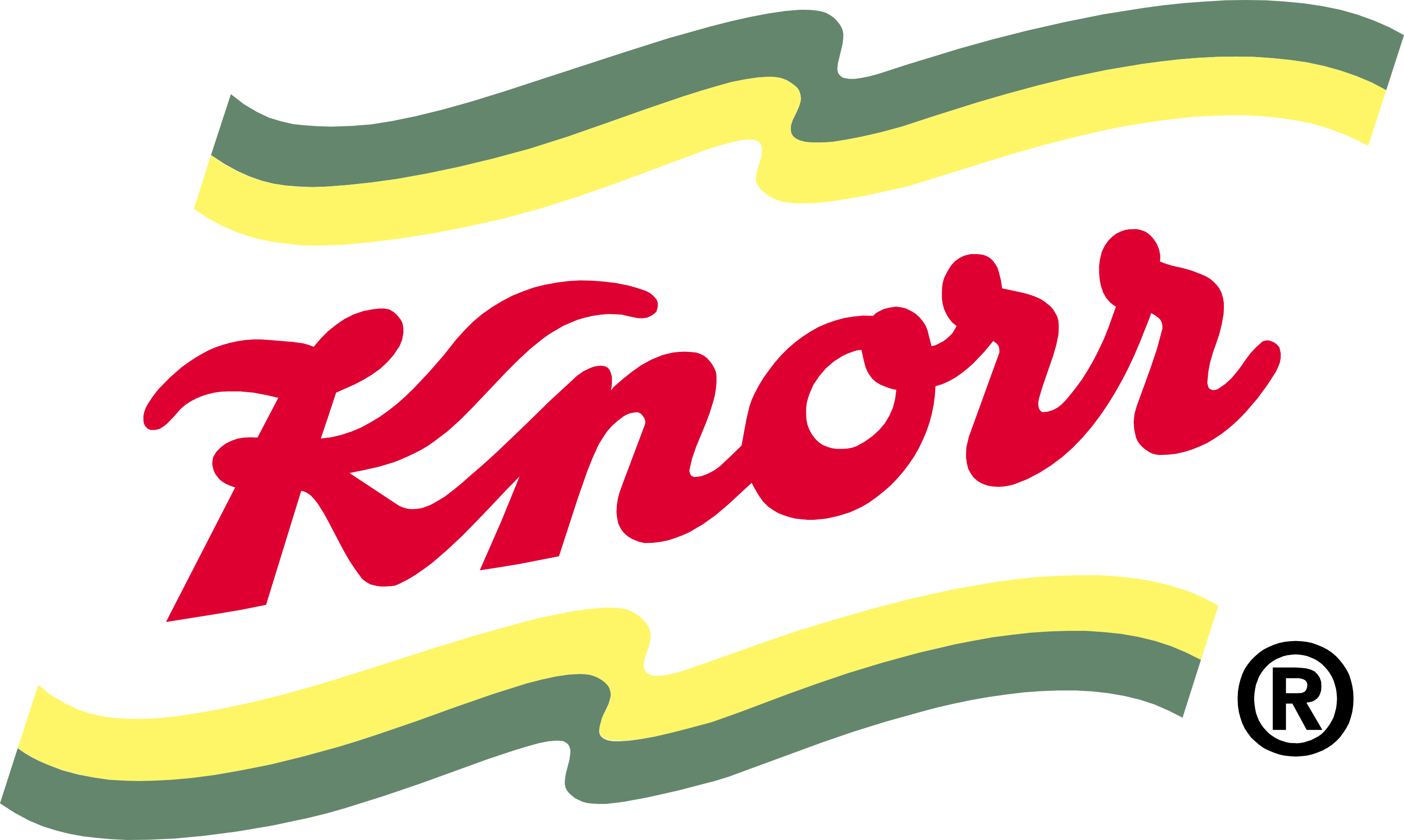 Knor